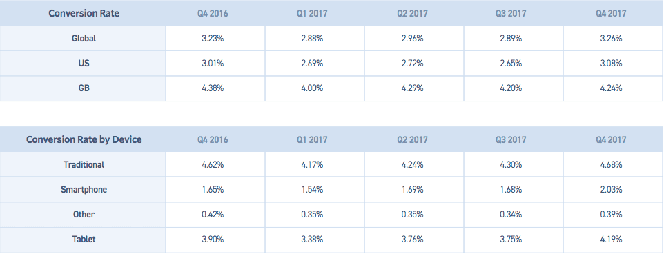 Screen Shot 2018-04-18 at 4.30.58 PM